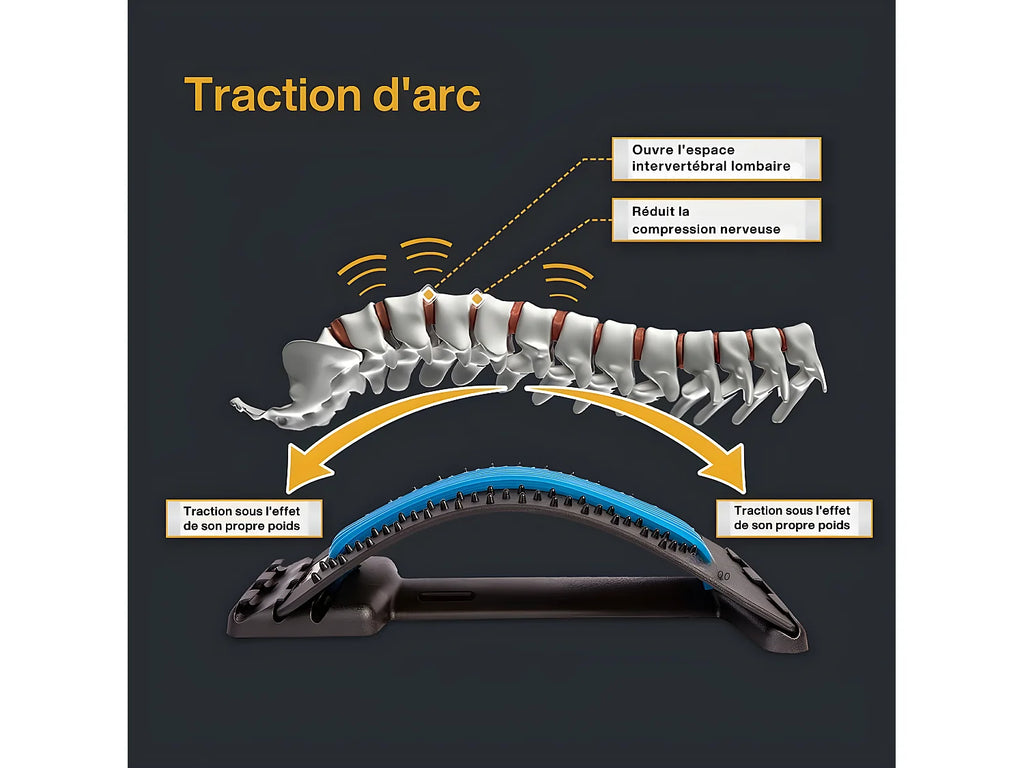 Appareil d'Étirement Lombaire INPHYSIO 94 points d’acupression
