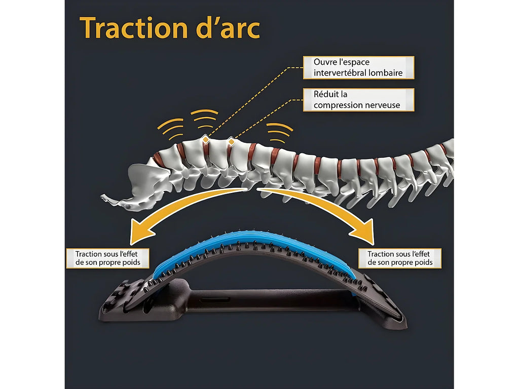 Appareil d'Étirement Lombaire INPHYSIO 94 points d’acupression